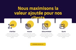 Fonctionnalité De Mise En Page De Thème Pour Maximisation De La Valeur Client
