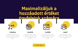 Ügyfélérték Maximalizálása – Személyes Webhelysablon