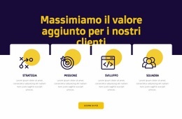 Massimizzazione Del Valore Per Il Cliente - Semplice Costruttore Di Siti Web