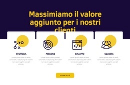 Miglior Design Della Pagina Di Destinazione Per Massimizzazione Del Valore Per Il Cliente