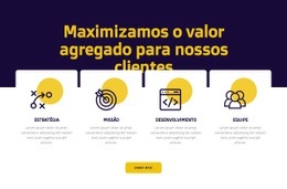 Maximização Do Valor Do Cliente