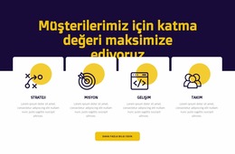 Müşteri Değeri Maksimizasyonu Için Oluşturucu Joomla