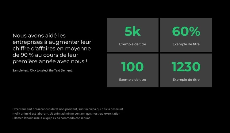 Nous gardons des statistiques Conception de site Web