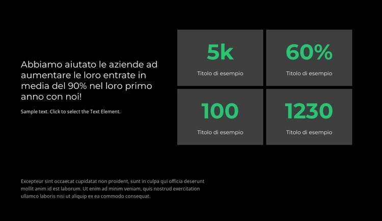 Manteniamo le statistiche Mockup del sito web