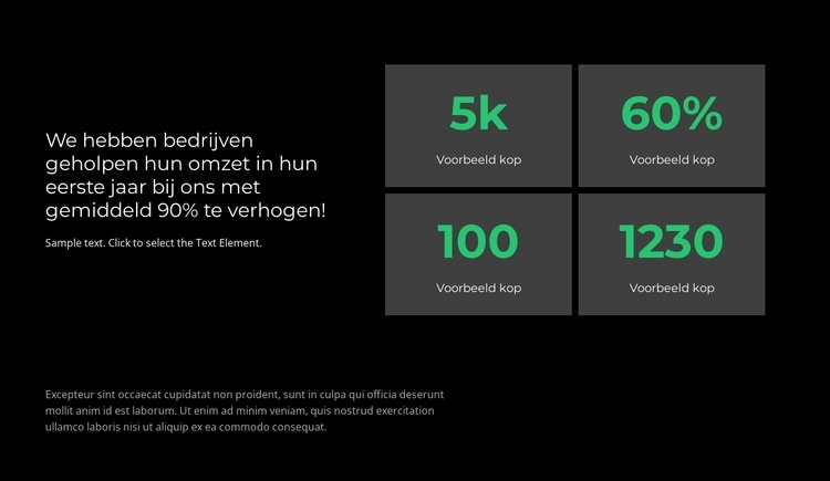 We houden statistieken bij Bestemmingspagina