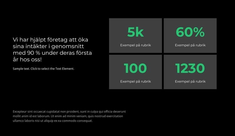 Vi för statistik CSS -mall