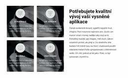 Co Pomůže Vašemu Podnikání Šablona