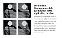 Qu'Est-Ce Qui Aidera Votre Entreprise - Thème WordPress Polyvalent Créatif