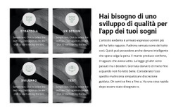 Cosa Aiuterà La Tua Azienda - Modello HTML5 Personalizzato