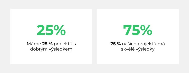 Analytické počítadlo Šablona CSS