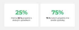 Návrh Stránky HTML Pro Analytické Počítadlo