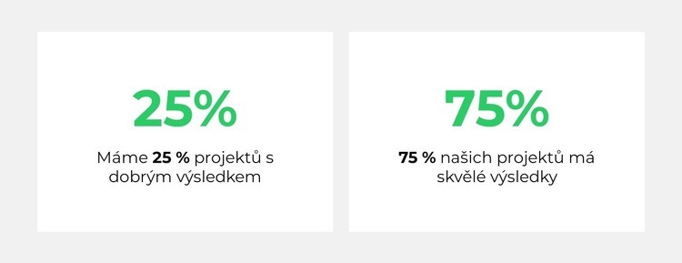 Analytické počítadlo Šablona HTML