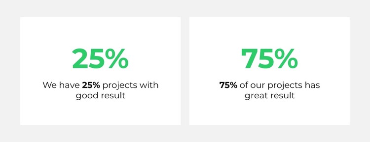 Analytics counter CSS Template