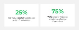 Analytics-Zähler HTML5- Und CSS3-Vorlage