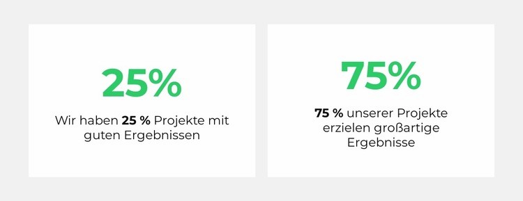 Analytics-Zähler Eine Seitenvorlage