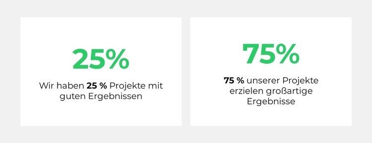 Analytics-Zähler Website Builder-Vorlagen