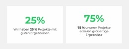 Ein Exklusives Website-Design Für Analytics-Zähler