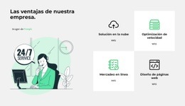 Atención Al Cliente 24/7