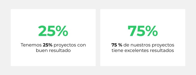 Contador de análisis Plantilla de sitio web