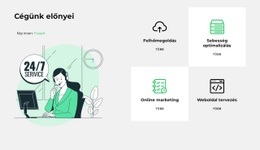 24 Órás Ügyfélszolgálat – Weboldal Tervezés