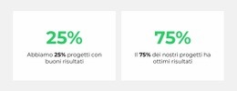 Contatore Di Analisi - Costruttore Di Siti Web Per Ispirazione