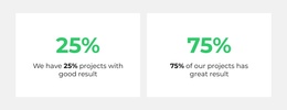 Joomla Extensions For Analytics Counter