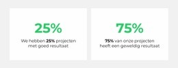 Een Exclusief Websiteontwerp Voor Analytics-Teller