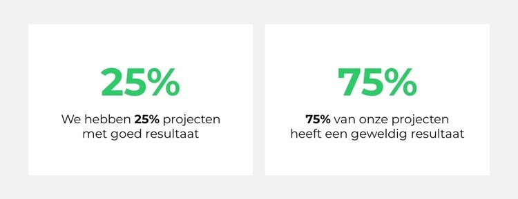 Analytics-teller Website ontwerp