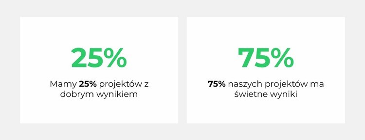 Licznik analityczny Makieta strony internetowej