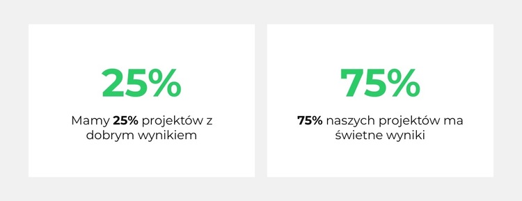 Licznik analityczny Szablon witryny sieci Web