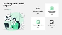 Suporte Ao Cliente 24 Horas Por Dia, 7 Dias Por Semana