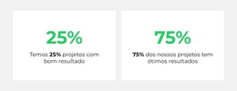 Funcionalidade De Layout Para Contador De Análise