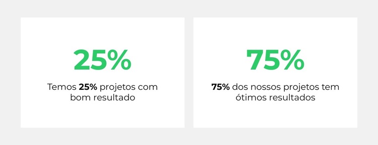 Contador de análise Modelo de site