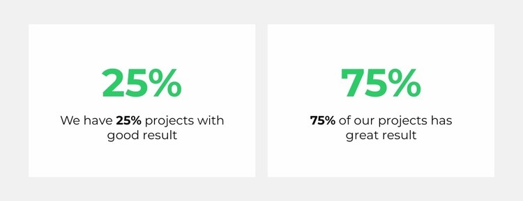 Analytics counter Squarespace Template Alternative