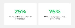 Analytics Counter - Functionality Static Site Generator