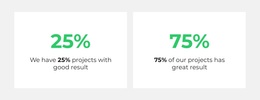 Analytics counter - Template by Nicepage