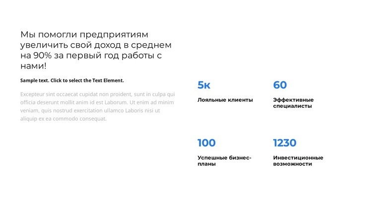 Аналитика за год Дизайн сайта