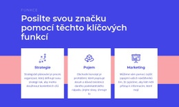 HTML Stránky Pro Vytváření Strategie Vaší Značky