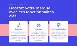 Créer Votre Stratégie De Marque - Modèle De Fonctionnalité Joomla