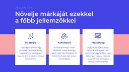HTML Webhely A Következőhöz: A Márka Stratégiájának Megalkotása