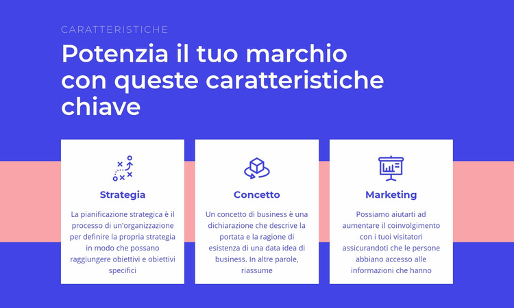 Creare la tua strategia di marca Modello Joomla