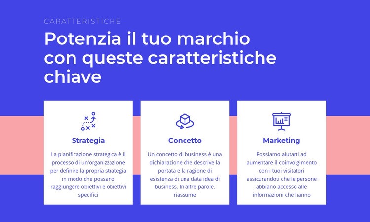 Creare la tua strategia di marca Un modello di pagina