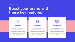 Creating Your Brand Strategy One Page Template
