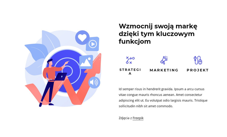 Projekt marki i doświadczenia Motyw WordPress