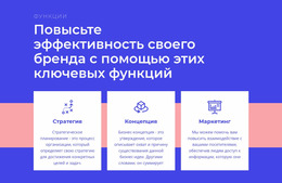 Создание Стратегии Вашего Бренда – Функционал Шаблона Joomla