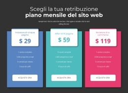 Scegli Il Tuo Piano Mensile Di Pagamento