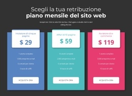 Scegli Il Tuo Piano Mensile Di Pagamento