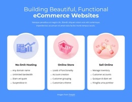 Building Ecommerce Websites - Wysiwyg HTML Editor