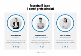 Formazione Del Tuo Personale