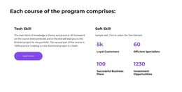 After Completing - Ready To Use HTML5 Template